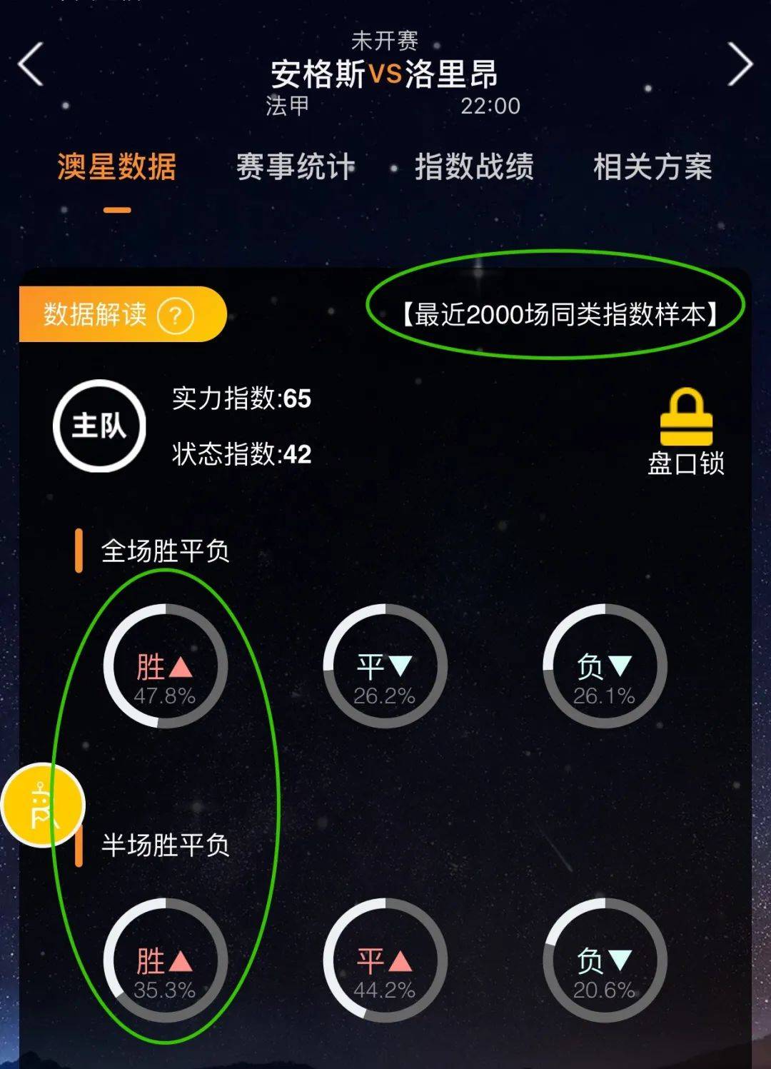 育系列